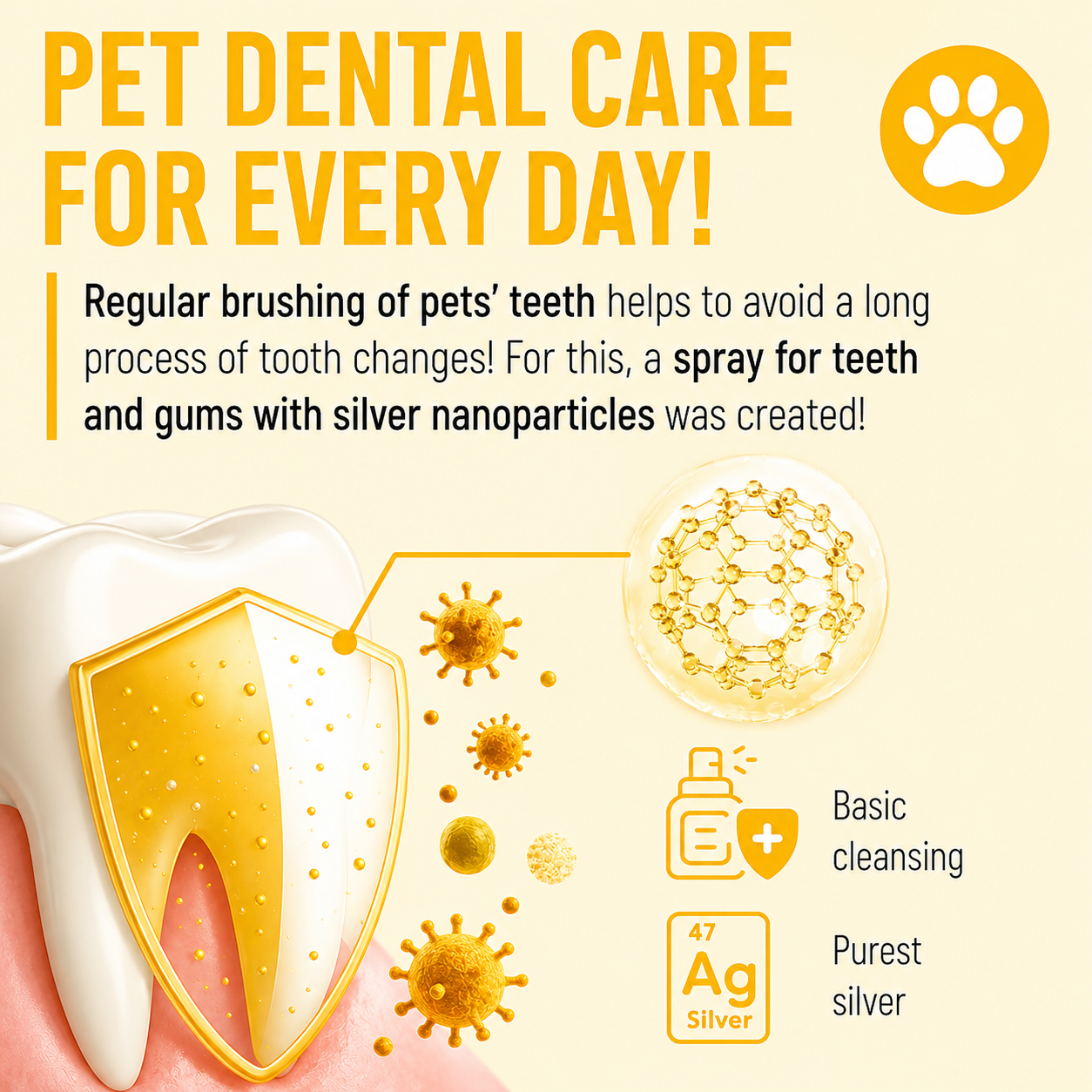 Pet Dental Care Spray – Gentle Daily Oral Hygiene for Dogs & Cats