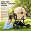 Luxury Foldable Pet Stroller for Medium & Large Dogs & Cats – Adjustable Handle Travel Stroller with Breathable Mesh, Storage Basket & Smooth Suspension Wheels,BEIGE