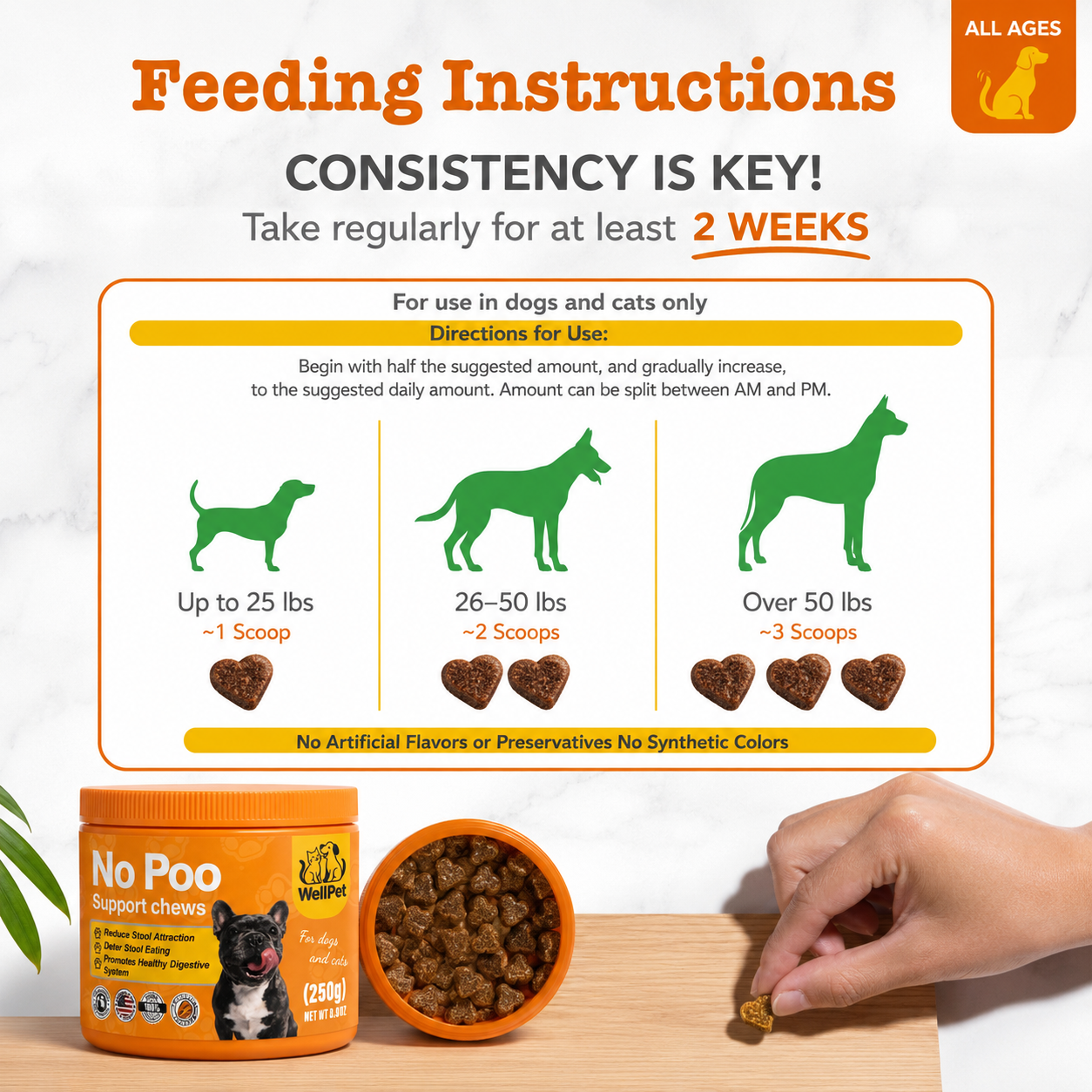 No Poo Support Chews — Proven digestive support for cats and dogs,100 Chews