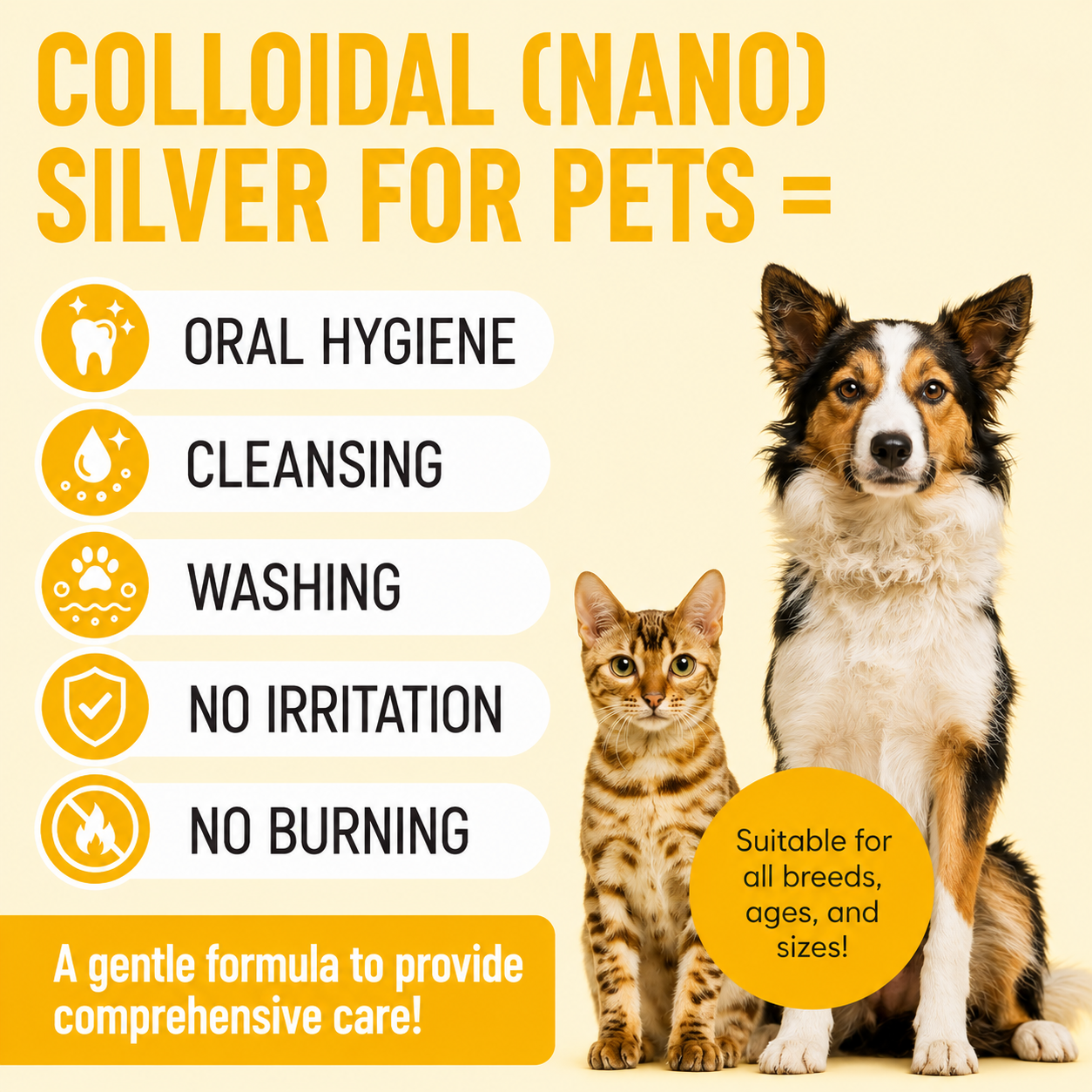 Pet Dental Care Spray – Gentle Daily Oral Hygiene for Dogs & Cats