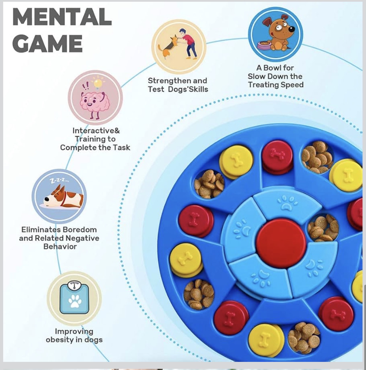 Dog Puzzle Toys Interactive Toy for Puppy IQ Stimulation &Treat Training Games Treat Dispenser for Smart Dogs, Puppy &Cats Fun Feeding (Level 1-3