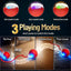 Interactive Cat Toys for Indoor Cats, Dog Toys Ball, Rolling Pet Ball, Smart Automatic Cat Chase Balls Toy, Interactive Dog Toys Speedy Tail,Kitten & Cat Toys Interactive (Red)