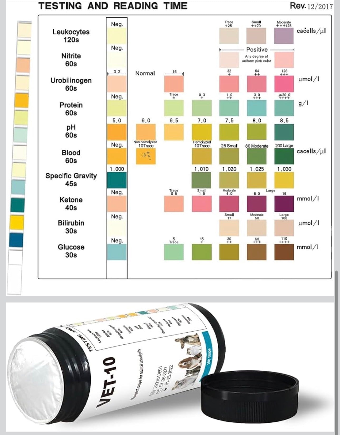 Pet Urine Testing Strips, 100 Urinalysis Parameter Tests for Dogs,Cats,Vets, Accurate Testing for Veterinarians