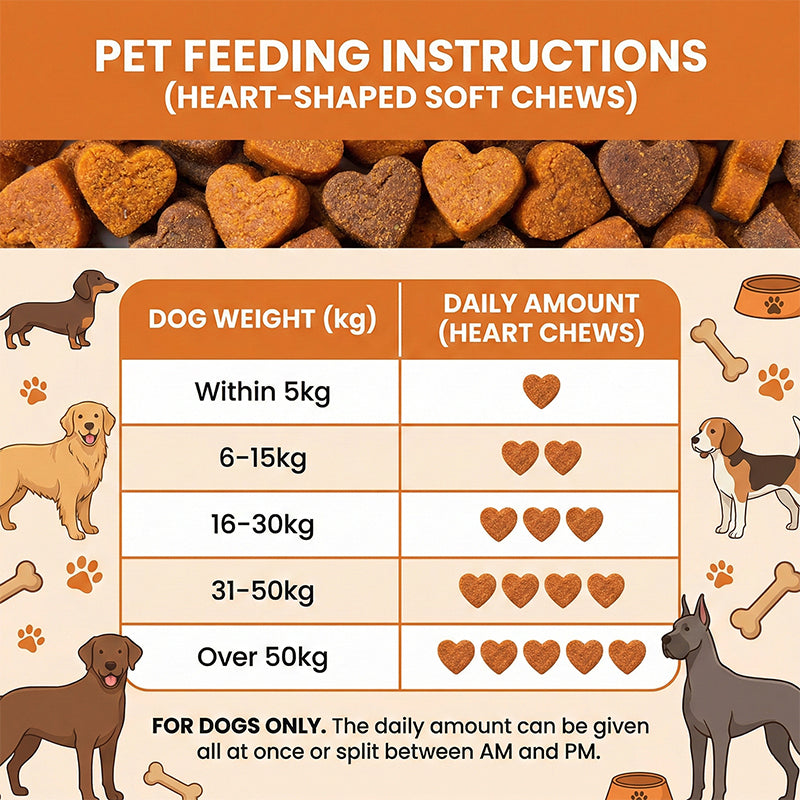 Hip & Joint Support + Skin & Coat Chicken Flavor (120 Soft Chews)